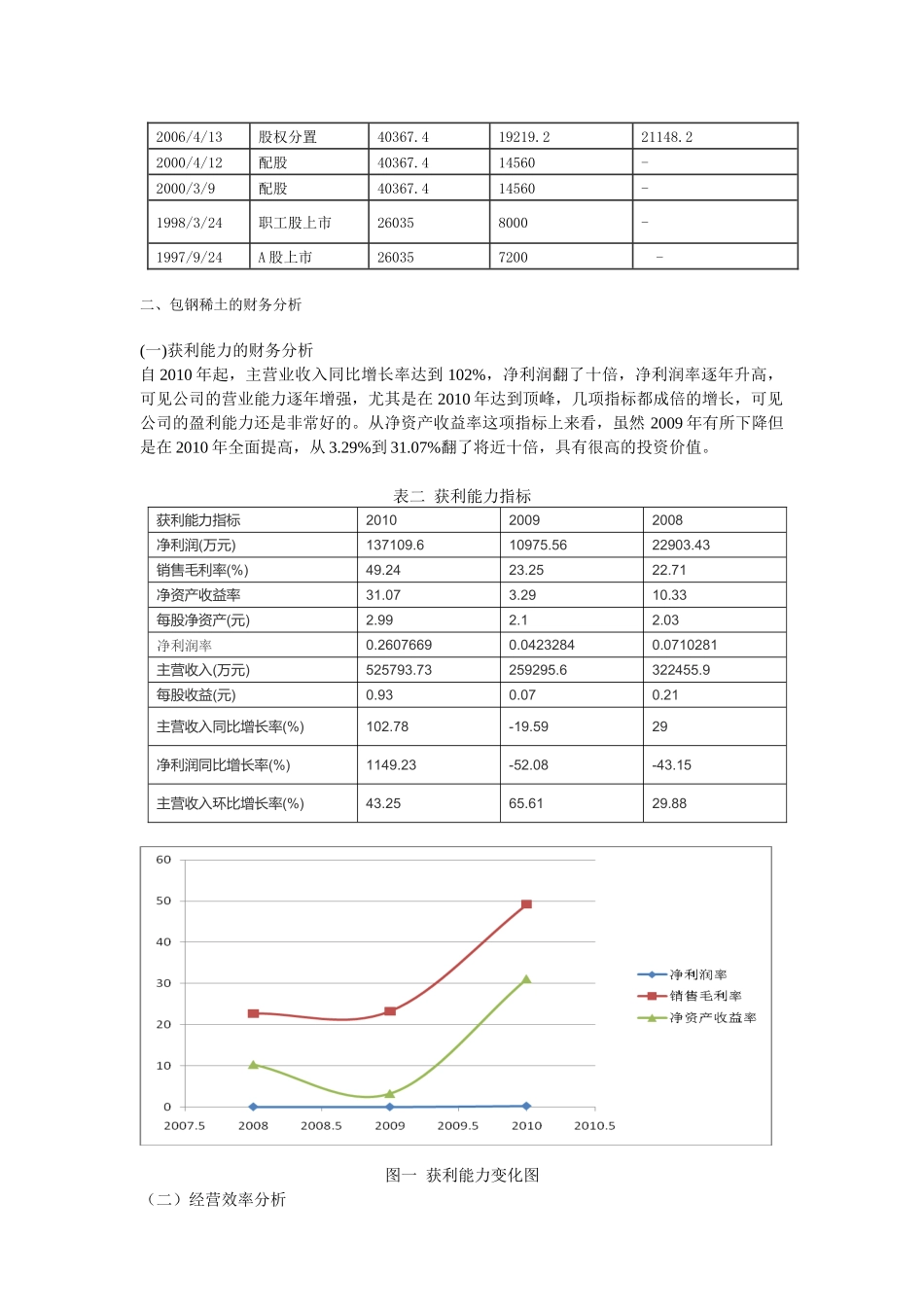 包钢稀土上市公司财务报表解读_第3页