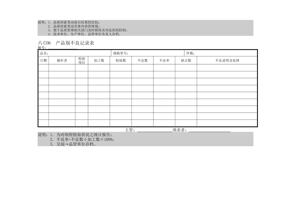 【品质表格】企业管理表格品质管理c横表格02_第3页