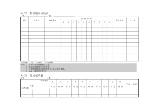 【品质表格】企业管理表格品质管理c横表格02