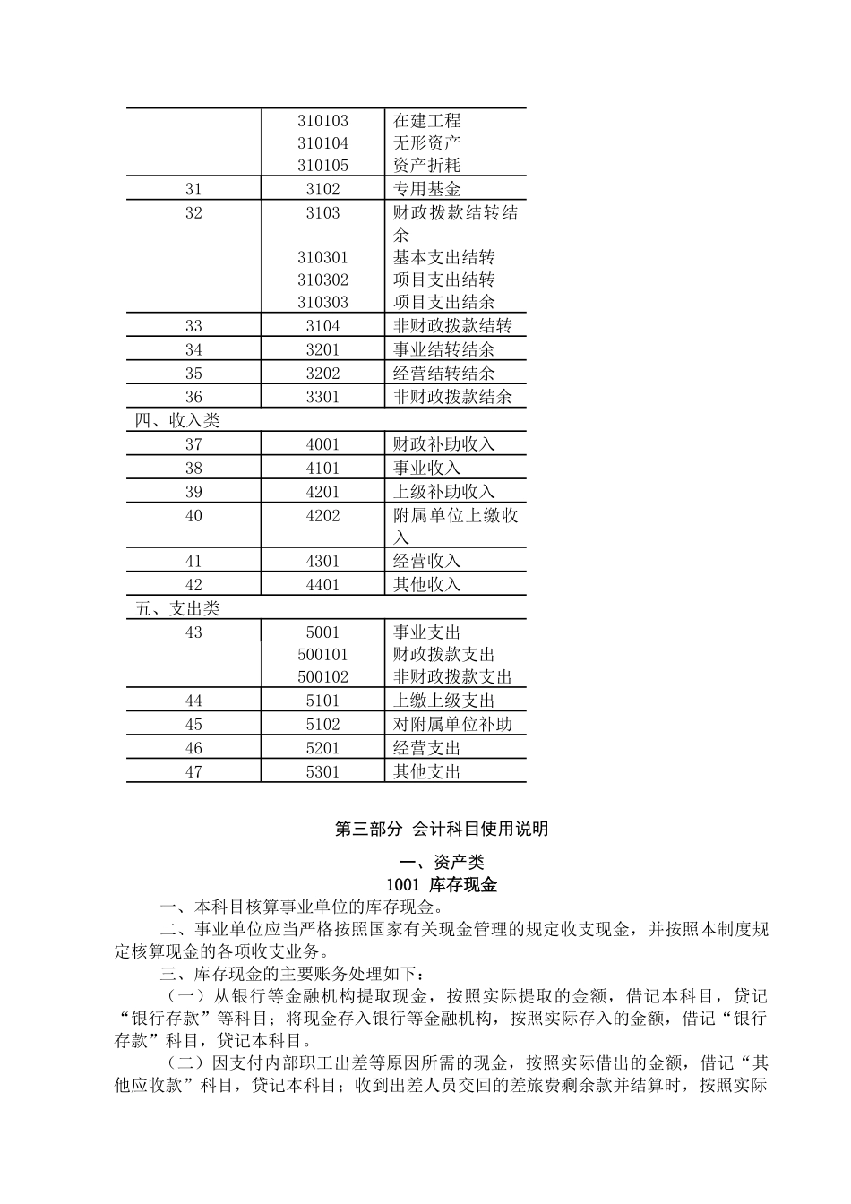 XXXX最新事业单位会计制度_第2页