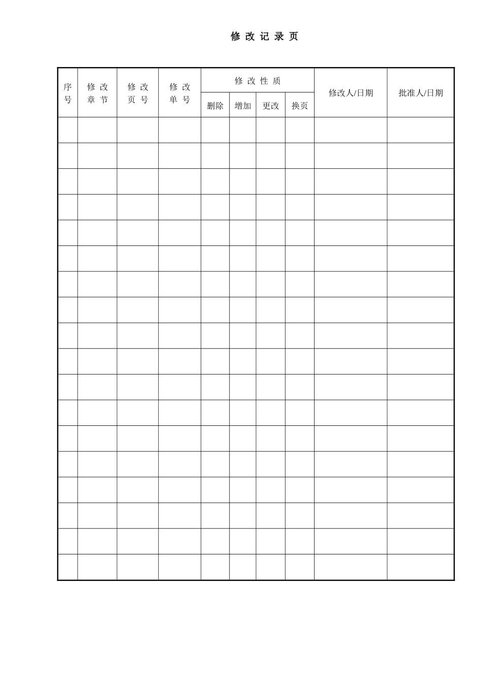 JS质量手册、程序文件_第1页