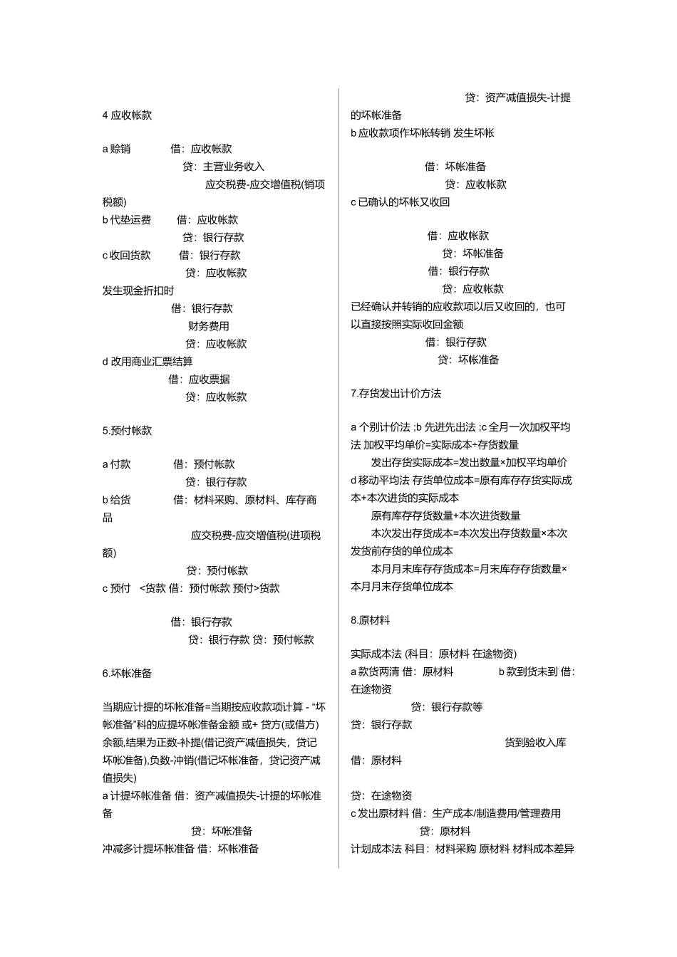 初级会计实务分录大全_第2页
