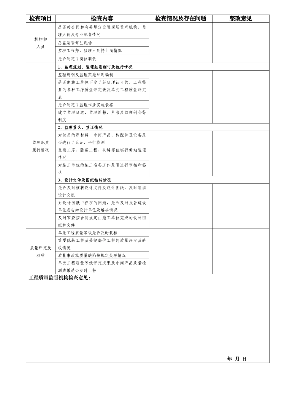 附件2湖北省水利水电工程质量监督现场检查表doc-关于进_第3页