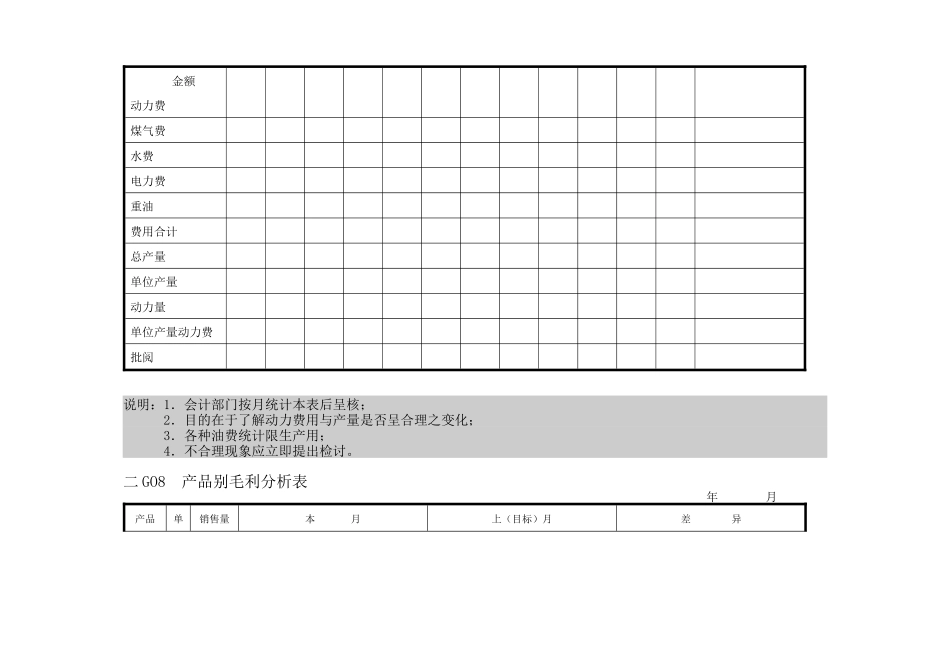 会计、财务管理--财务控制分析横表格_第2页