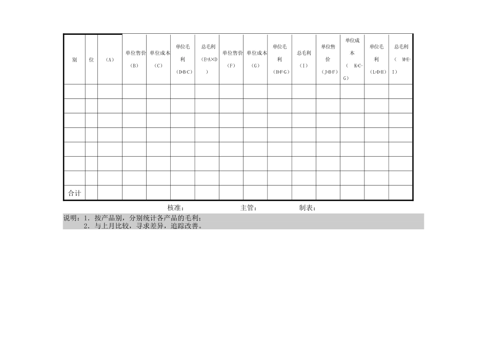 会计、财务管理--财务控制分析横表格_第3页