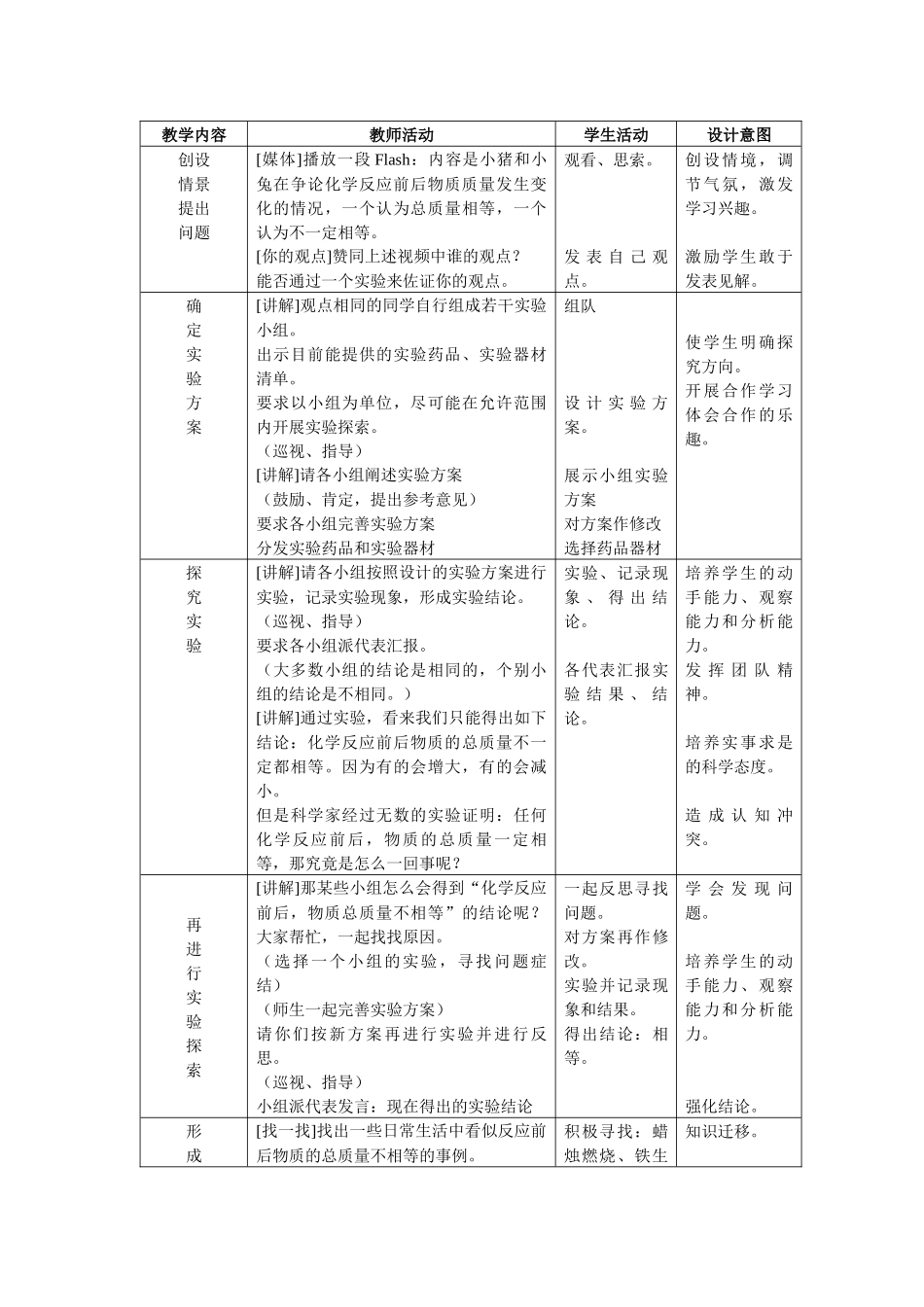 化学变化中的质量守恒(共6课时)_第3页