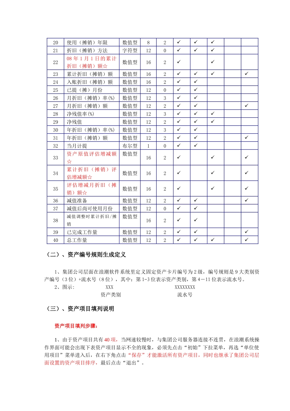 固定资产、工资标准设置方案_第3页