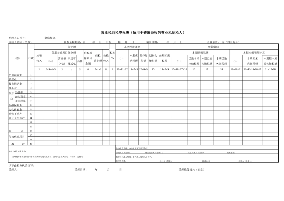 财务管理-营业税纳税申报表（适用于查账征收的营业税纳税人）_第1页