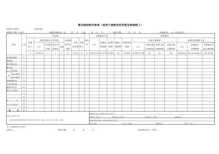 财务管理-营业税纳税申报表（适用于查账征收的营业税纳税人）