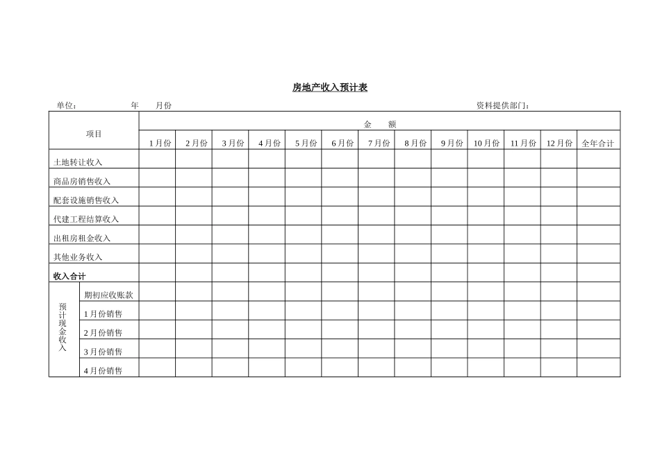 房地产收入预计表_第1页