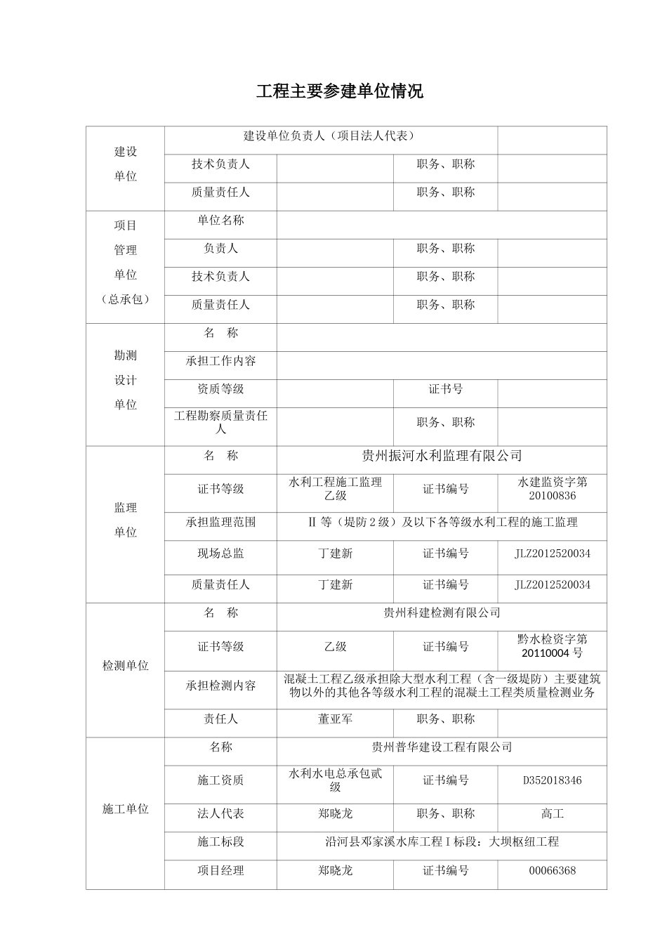 工程质量管理体系核备表_第3页