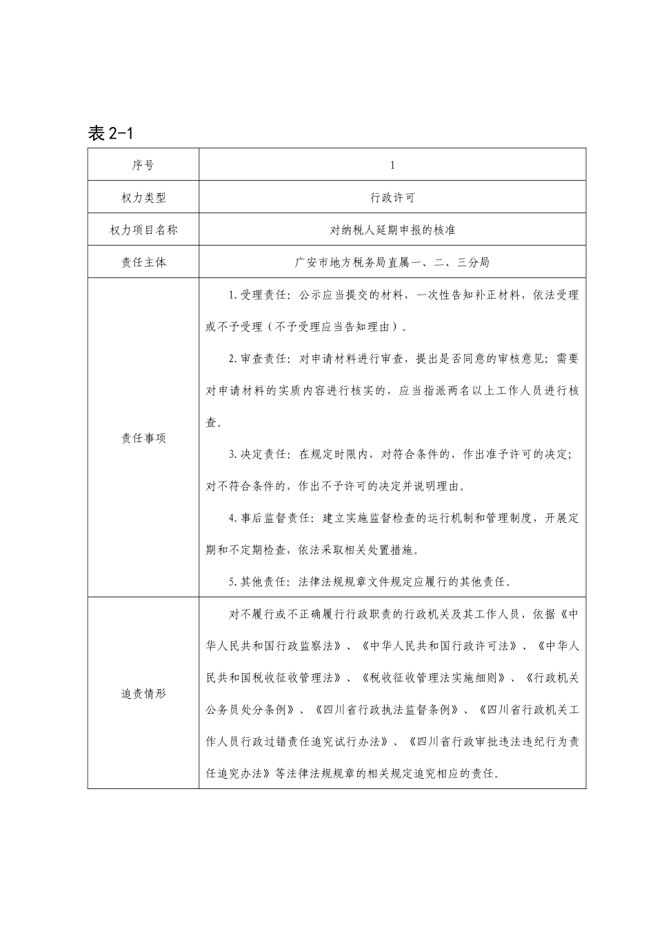 广安市地方税务局行政权力责任清单_第2页