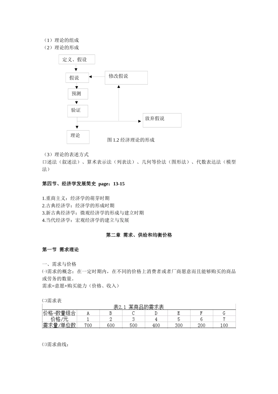 【笔记】微观经济学_第3页