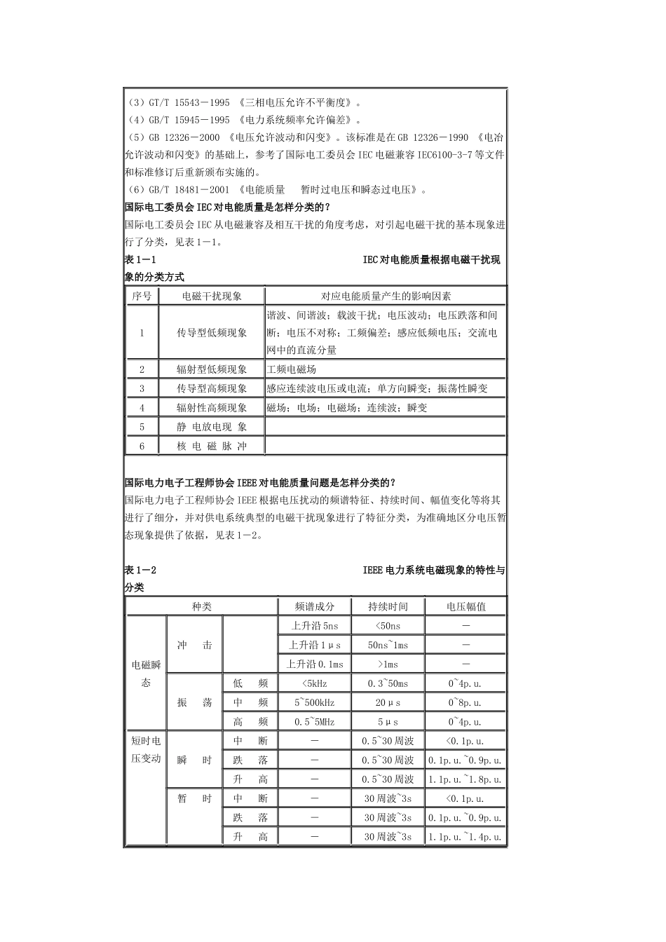 电能质量3035349539_第2页