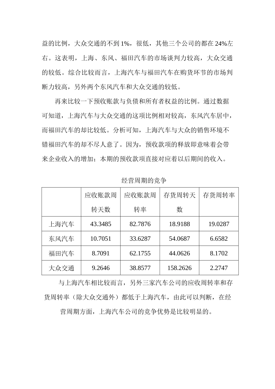 财务分析—应付及预收项目分析_第2页