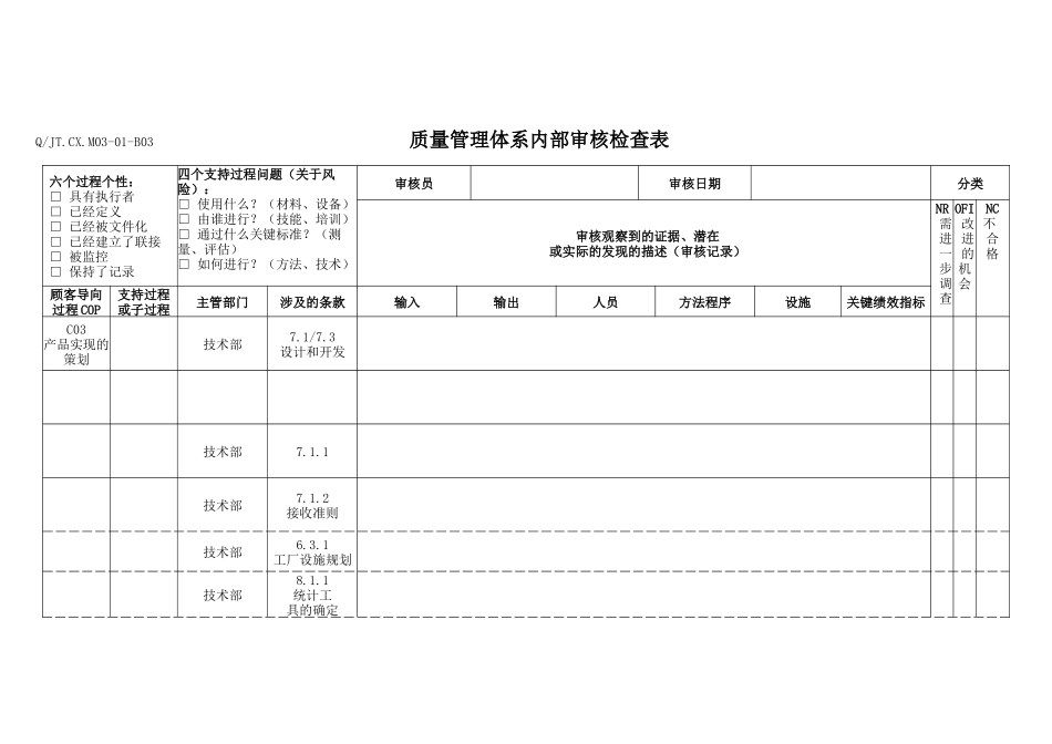 TS16949体系产品实现的策划内部审核检查表_第1页