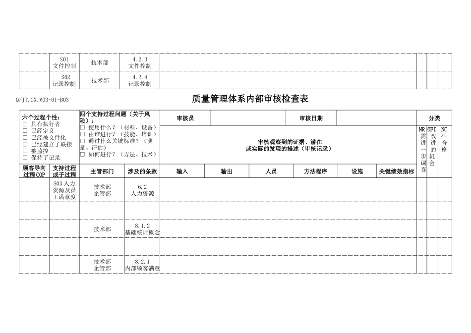 TS16949体系产品实现的策划内部审核检查表_第2页