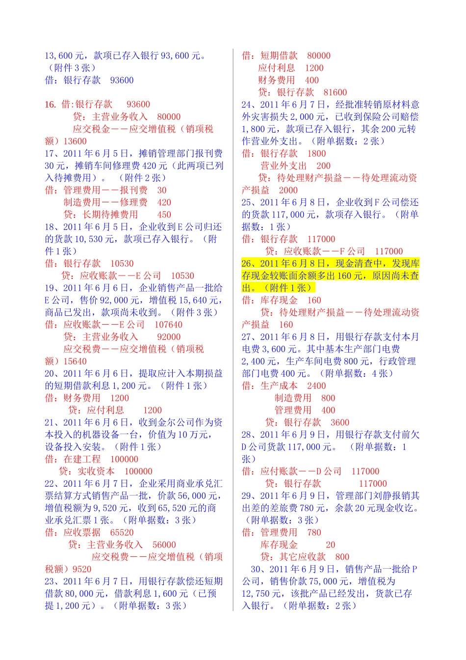 XXXX必撑握会计分录_第2页