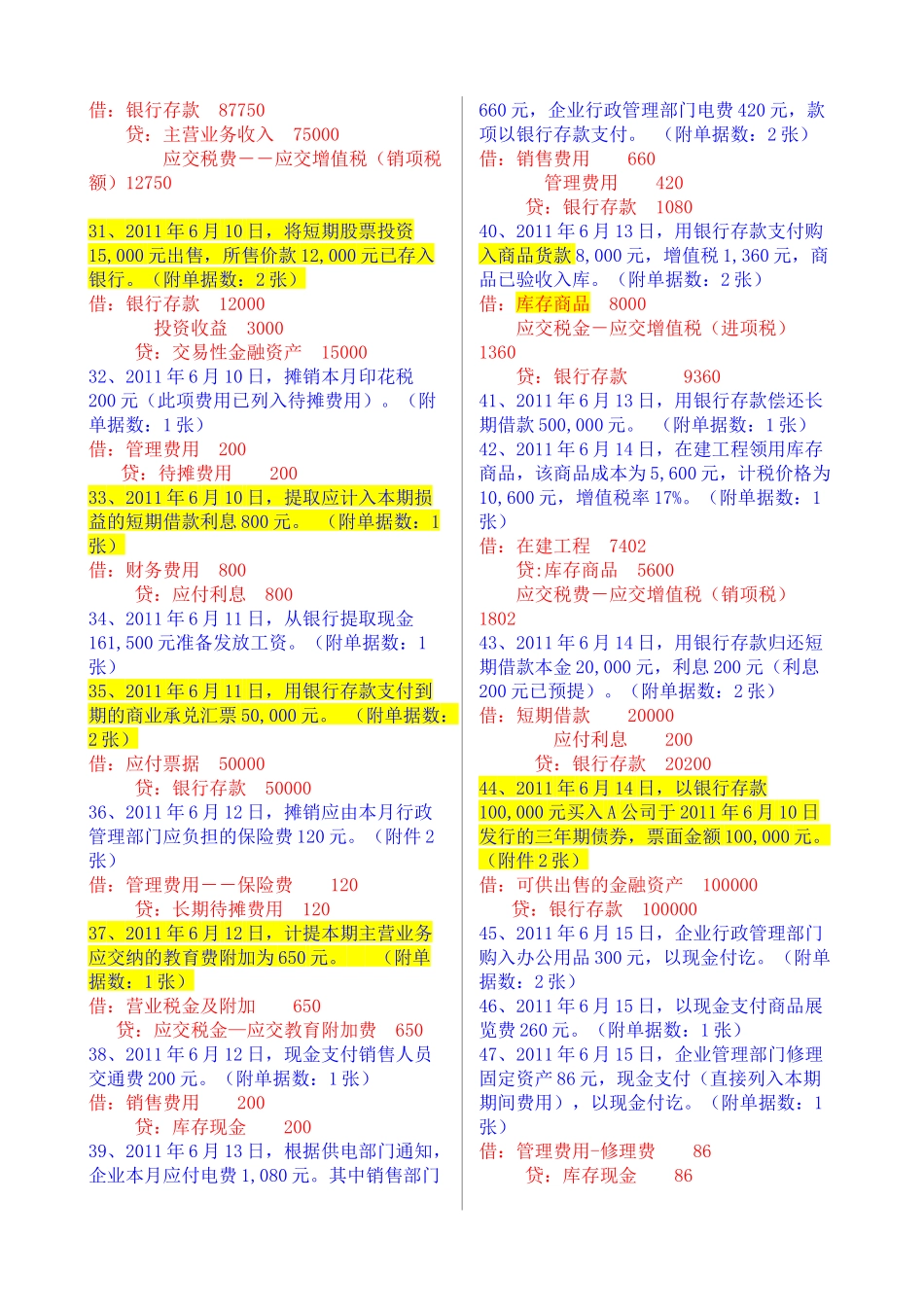 XXXX必撑握会计分录_第3页