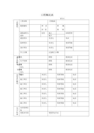 安全质量标准化达标实施手册表格
