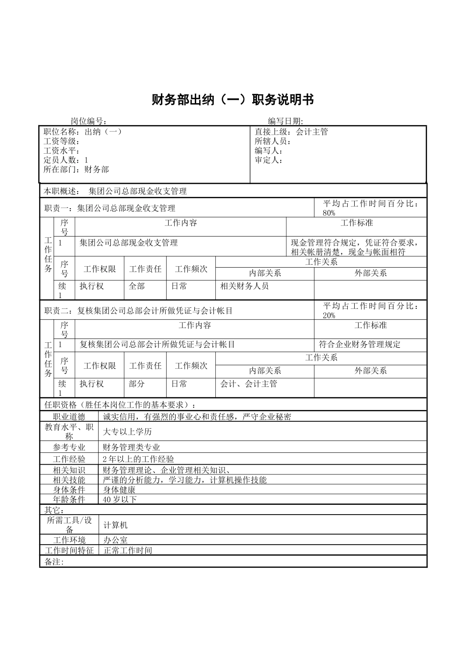财务部出纳(一)职务说明书_第1页