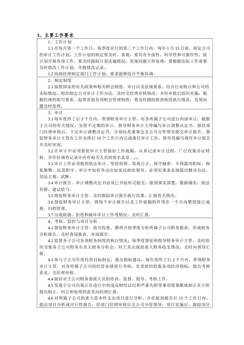 财务审计部副经理岗位任务说明书_第2页