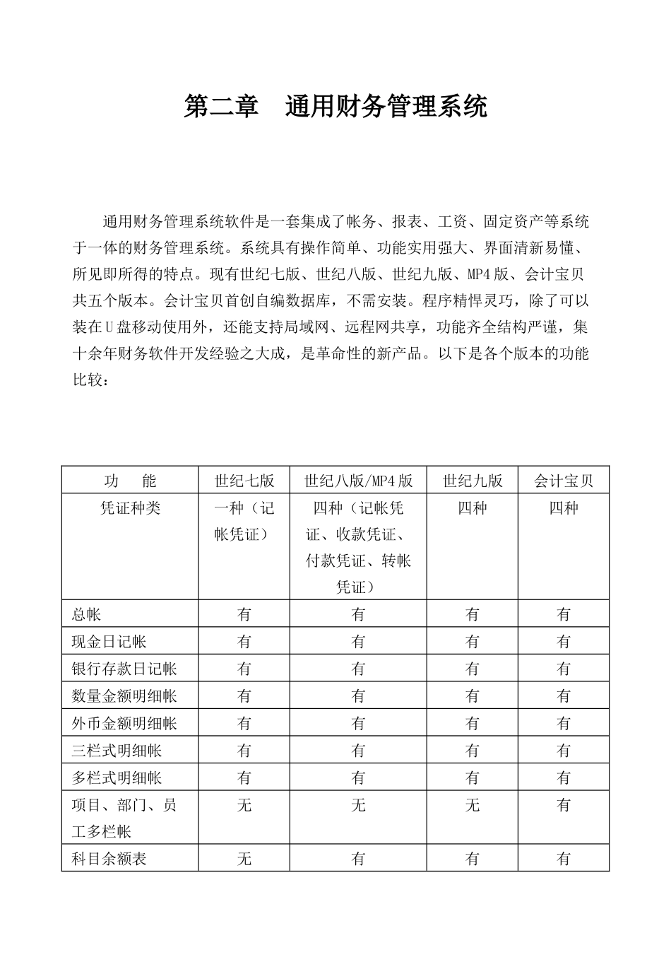 财务软件使用手册_第1页