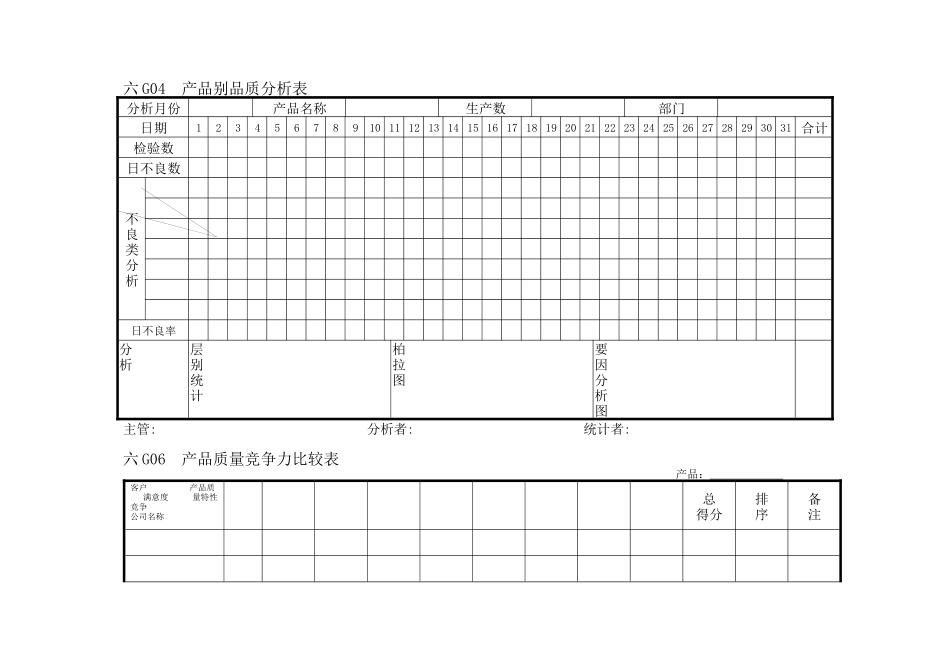 【管理表格】企业管理表格品质管理g横表格02_第1页