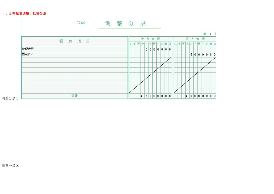 XXXX年电大会计模拟核算答案1合并报表_第1页