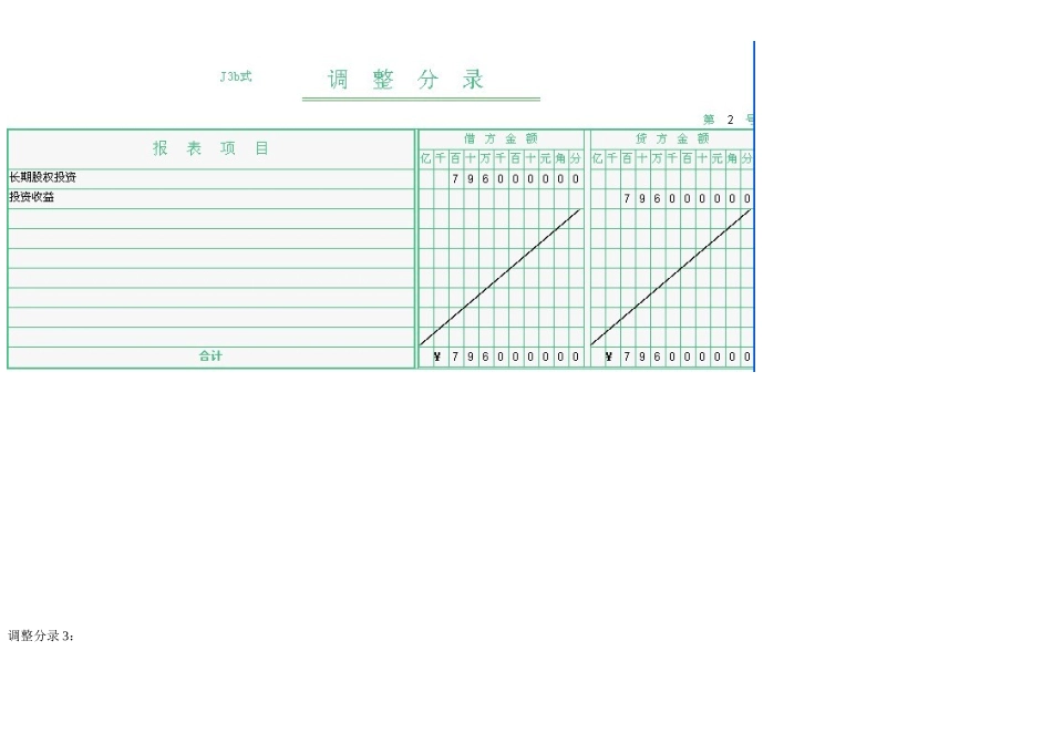 XXXX年电大会计模拟核算答案1合并报表_第2页