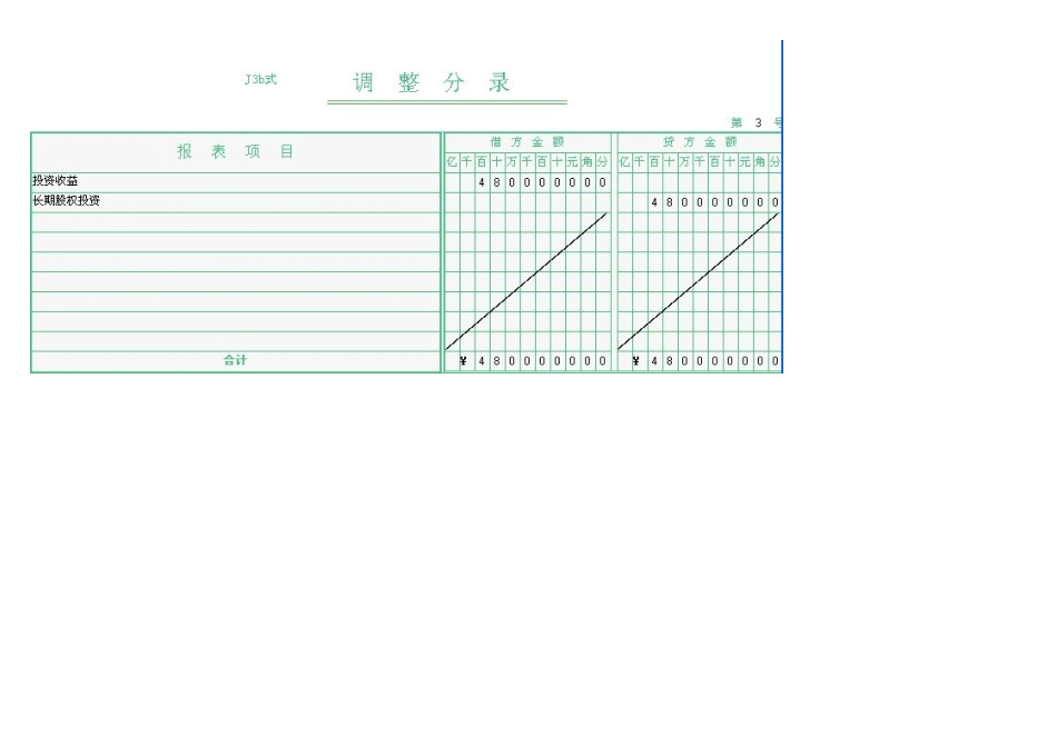 XXXX年电大会计模拟核算答案1合并报表_第3页