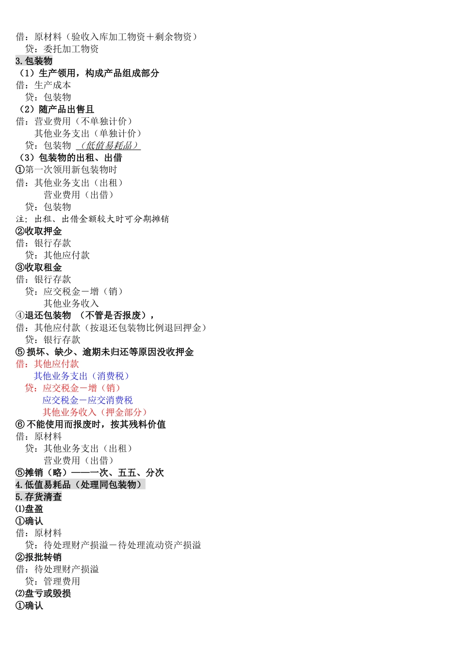 财务会计与网校论坛管理知识分析大全_第3页