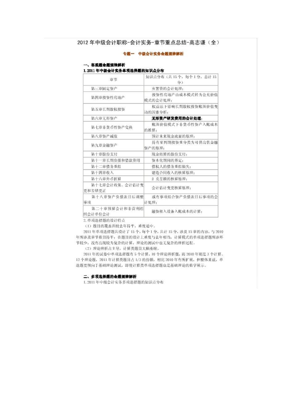 X年中级会计职称考试会计实务章节重点总结_第2页