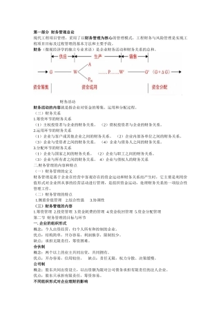 财务复习精简版