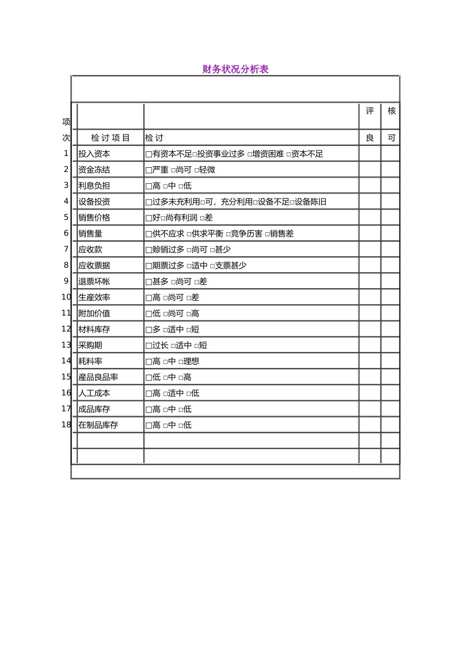 【财务表格】财务状况分析表_第1页