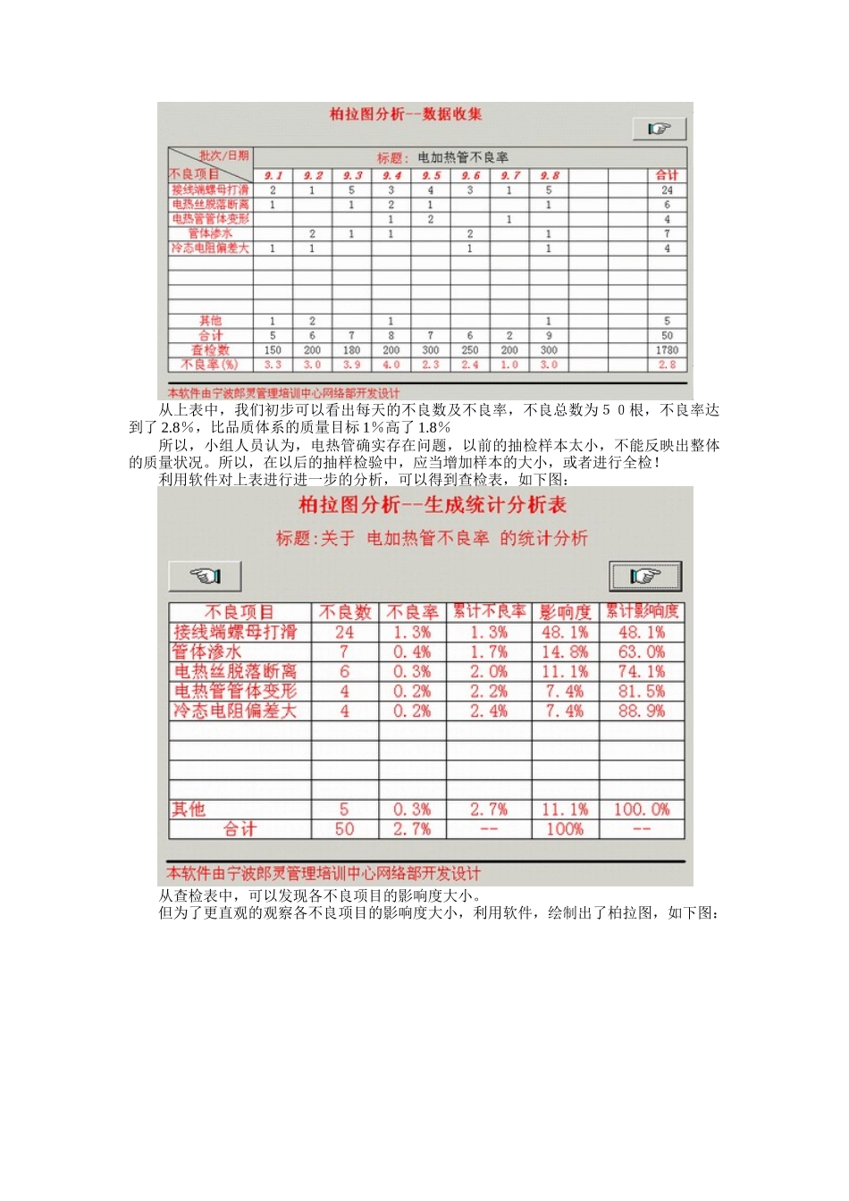 QC七大技术在QC活动中的应用_第2页