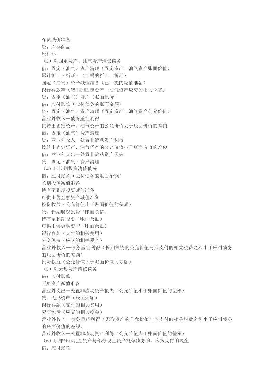 财务会计分录大全_第2页