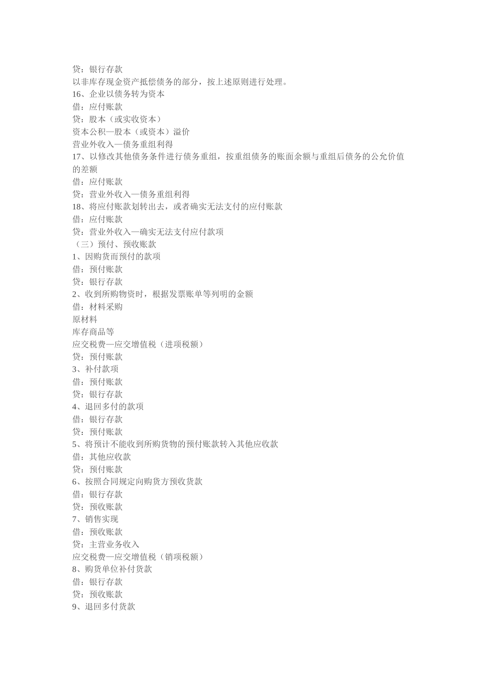 财务会计分录大全_第3页