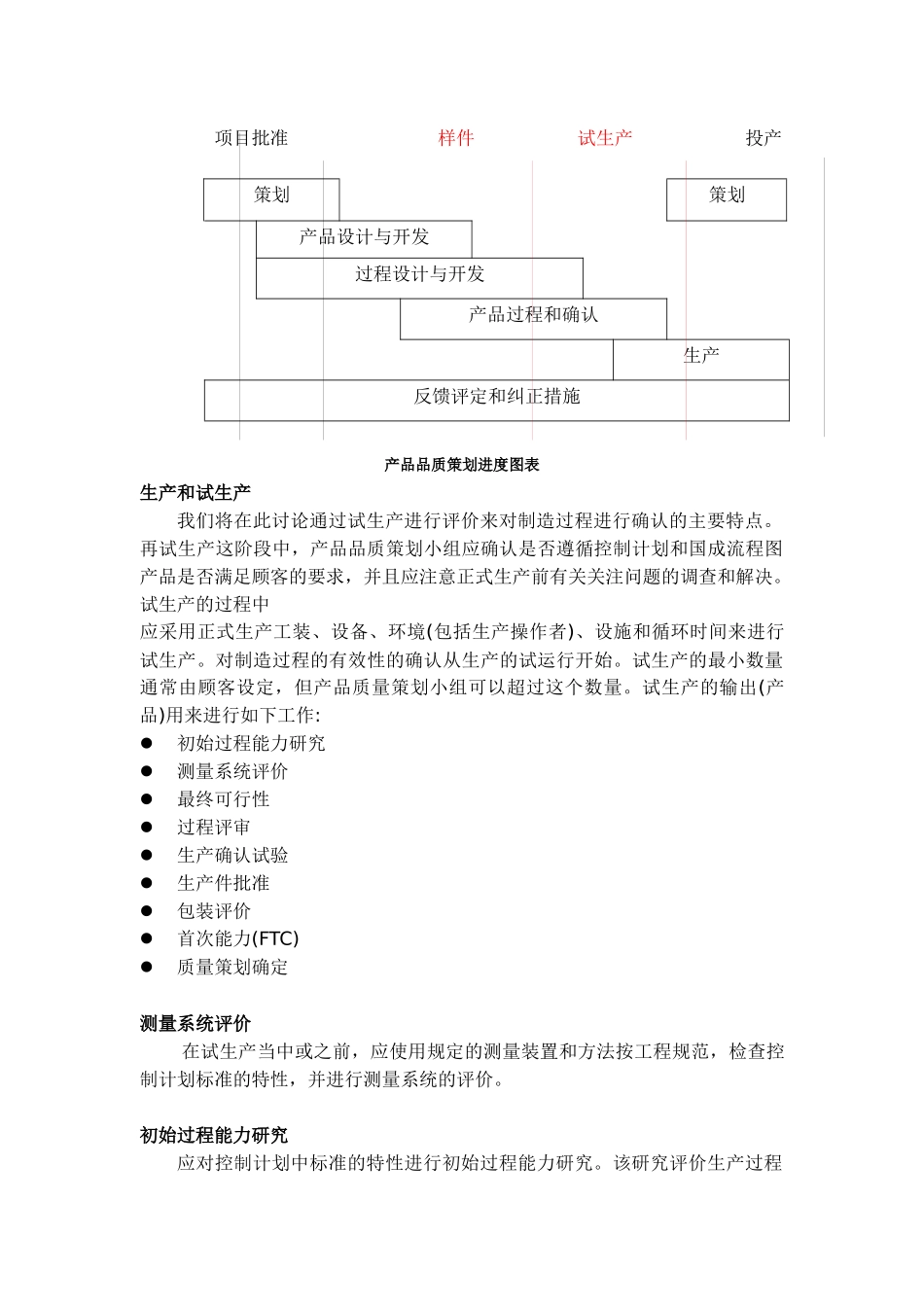 APQP(产品品质先期策划和控制计划)_第2页