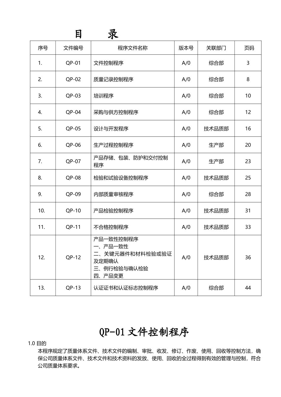 ISO程序文件全套_第2页
