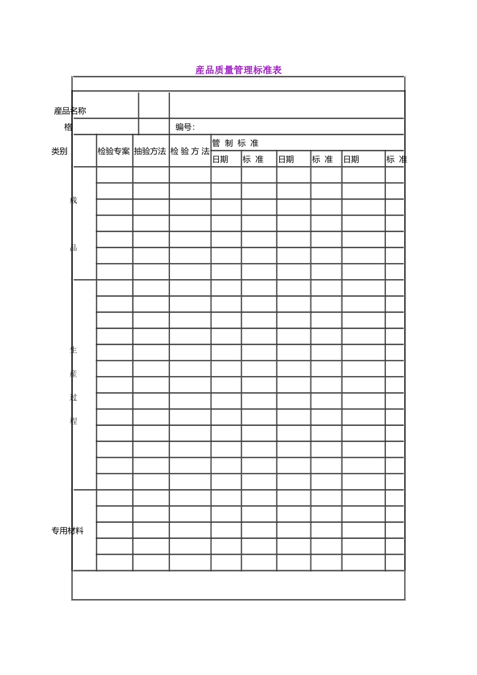 産品质量管理标准表_第1页