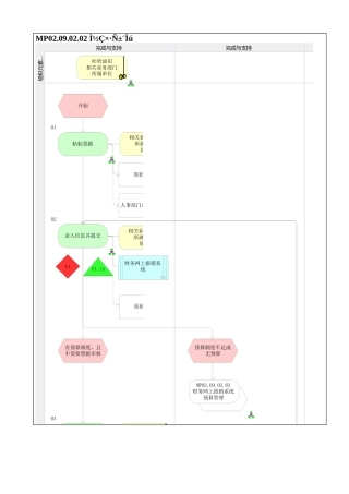 MP02.09.02.02 探亲费报销