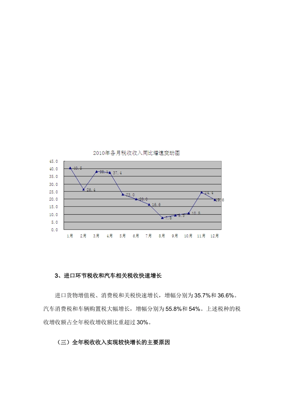 【经济金融】XXXX年税收收入增长的结构性分析_第2页