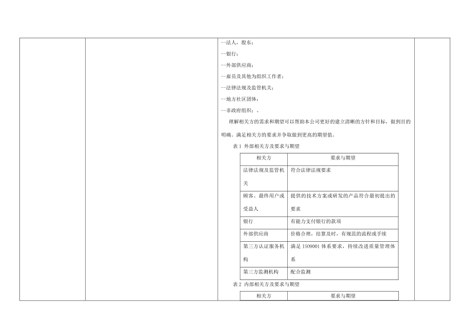 iso9001-2015内审检查表(带完整审核记录)-非常好(31页)_第2页