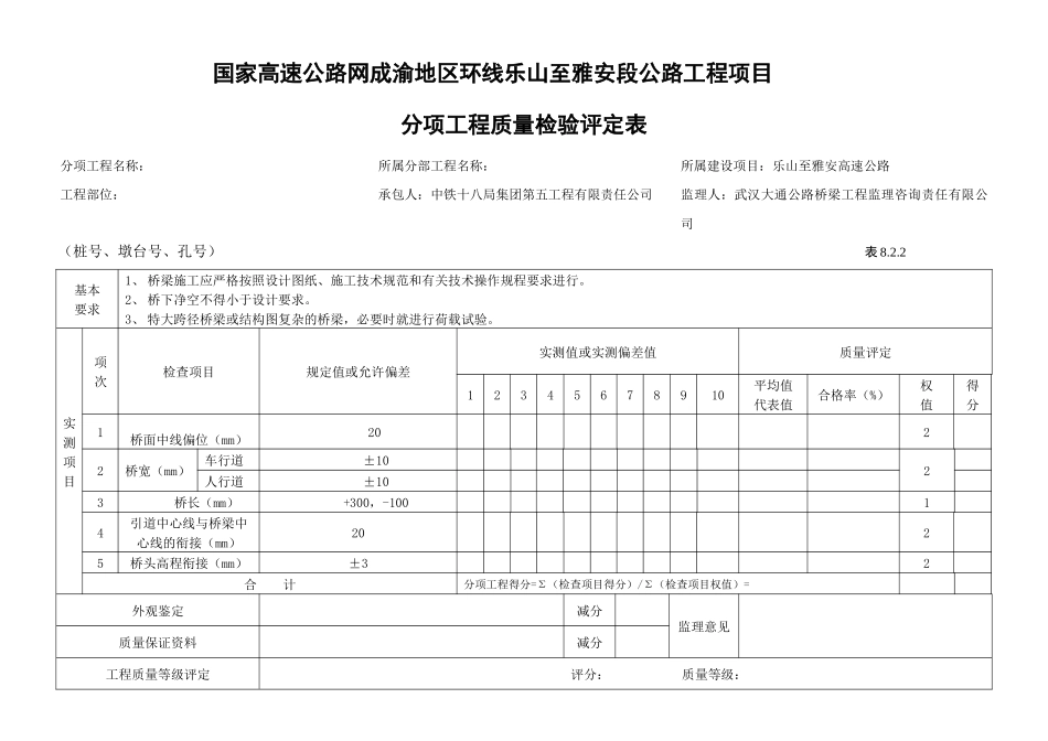 工程质量检验评定表(桥、涵)_第1页