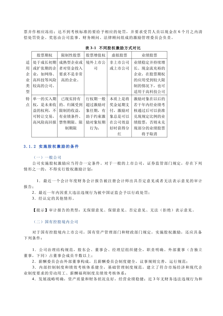 股权激励讲义_第3页