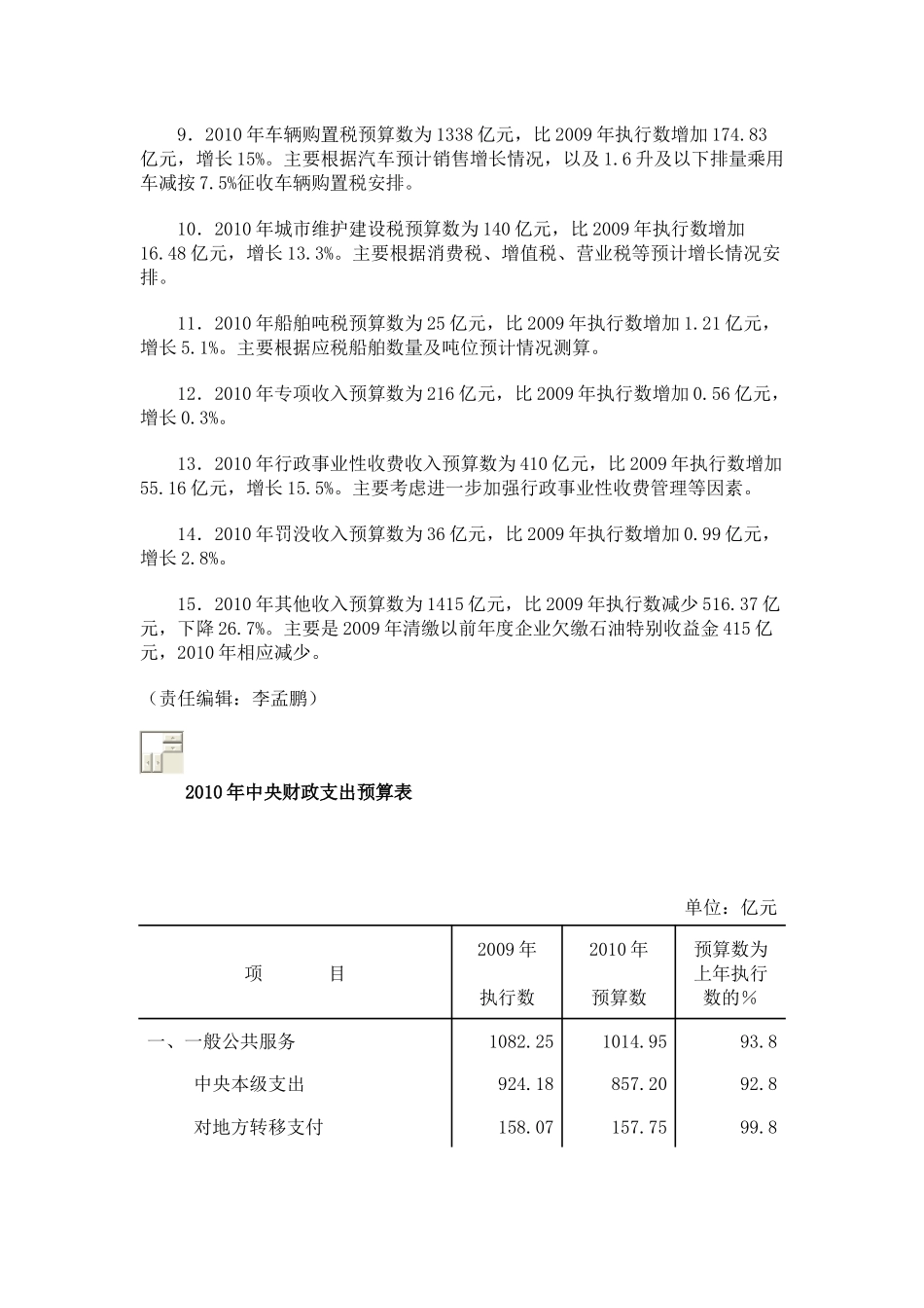 XXXX年中央财政支出预算表_第3页