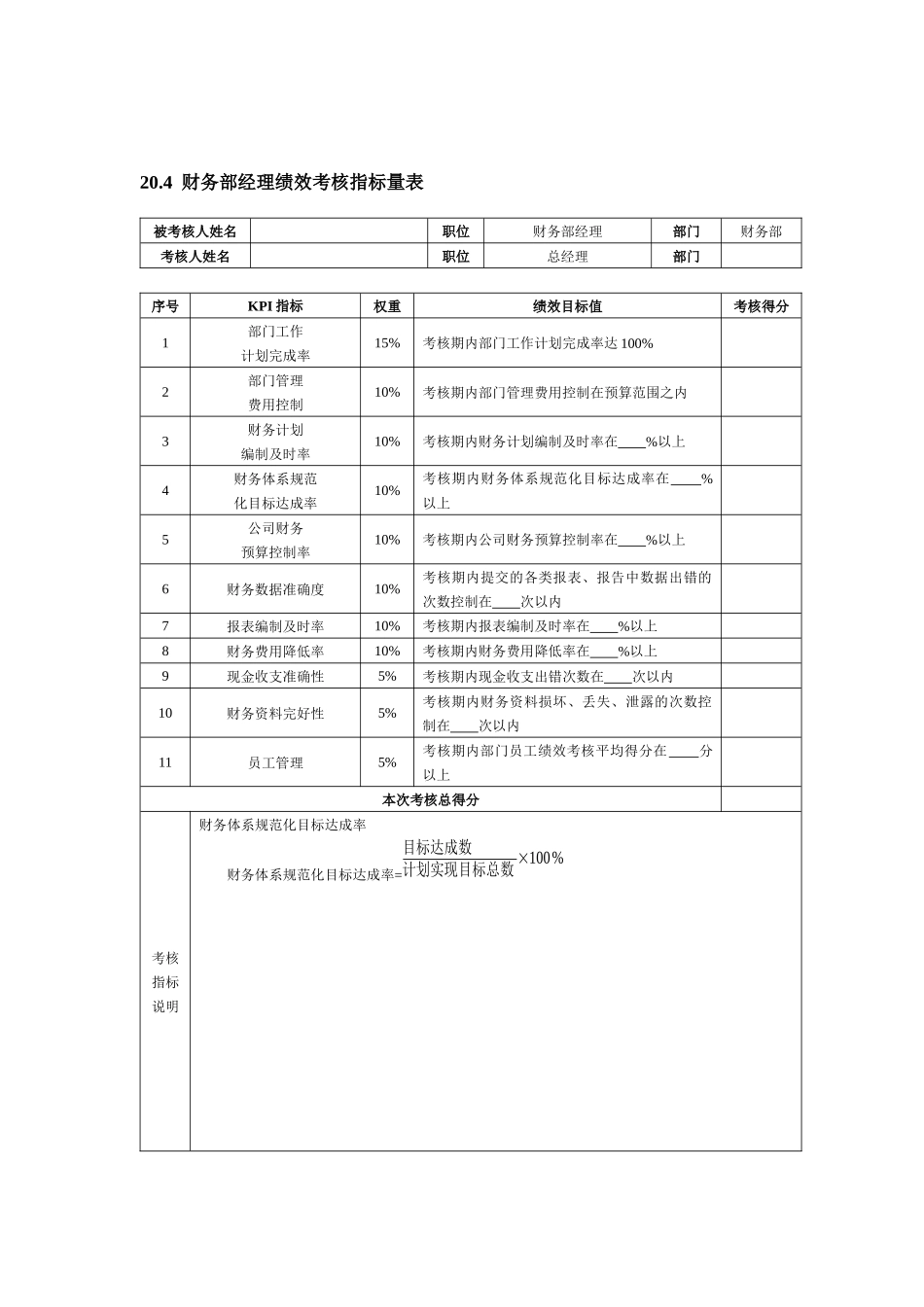 财务会计人员绩效考核(7)_第3页