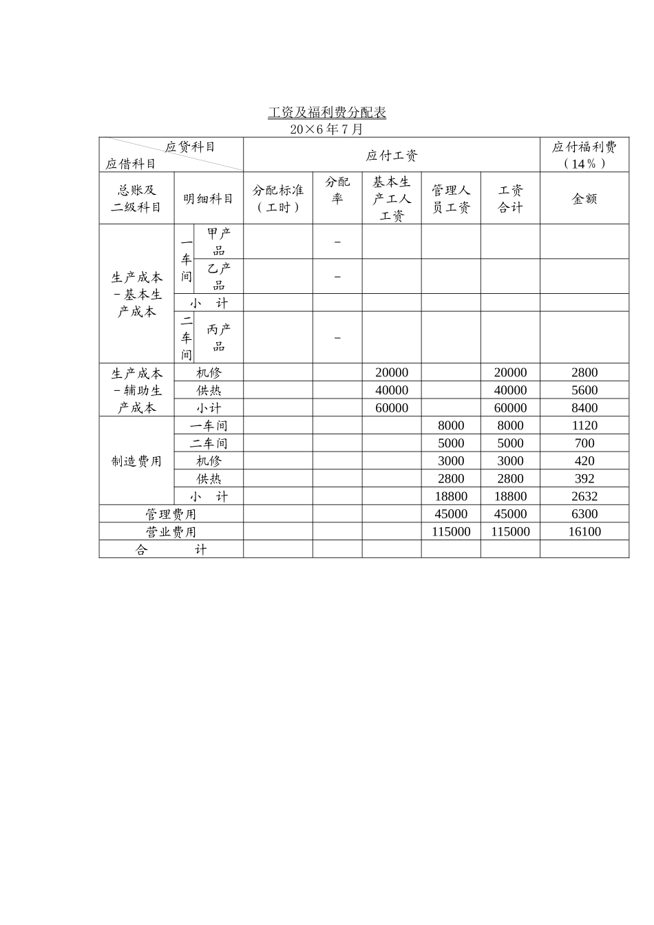 成本会计习题_第3页