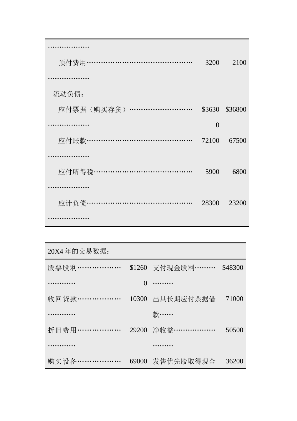 财务会计-12-2_第2页